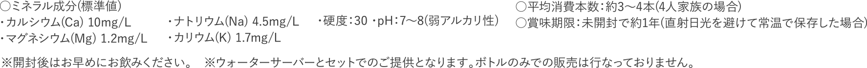 ミネラル成分